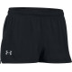 Men's Under Armour Launch Split Shorts Black Men's Under Armour Launch Split Shorts Black
